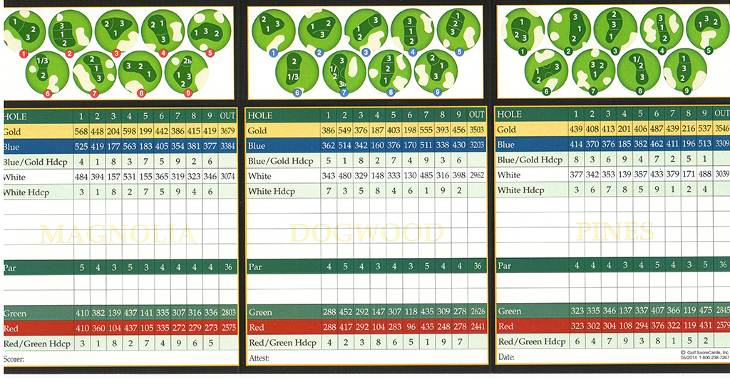 Scorecard TimberCreek Golf Club